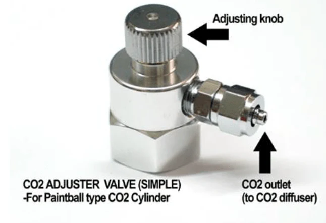 ANS EASY CO2 METER (TYPE4)